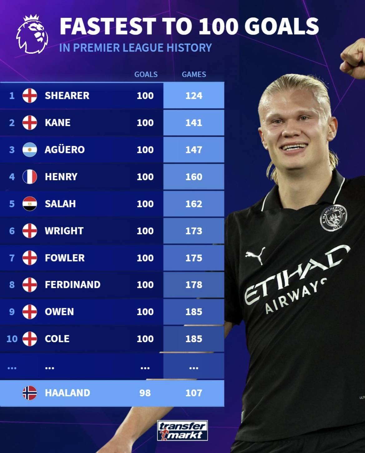 难得一平！21场比赛后，利物浦终于遭遇了本赛季第一个平局（21战首平！利物浦本赛季首次握手言和）