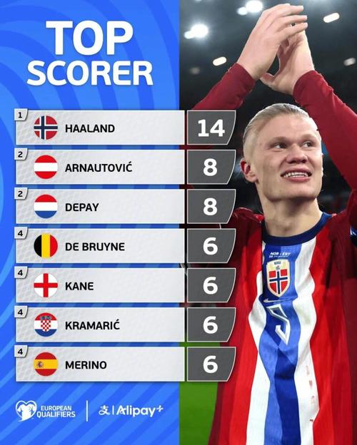 马刺主帅：文班很可能在下场面对雷霆时复出（马刺主帅透露：文班预计下场战雷霆复出）